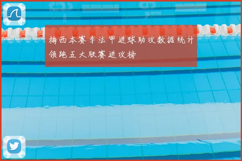 梅西本赛季法甲进球助攻数据统计领跑五大联赛进攻榜