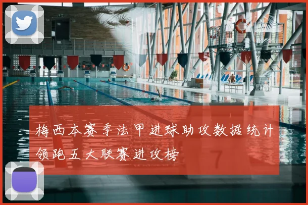 梅西本赛季法甲进球助攻数据统计领跑五大联赛进攻榜